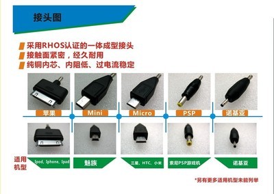 深圳廠家供應(yīng)1000mA正品大容量移動電源 圖片、價格與廠家信息詳解